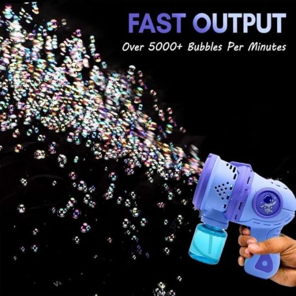 Bubble Gun Maker Toy for Kids | Automatic Leak-Proof Space - Image 3